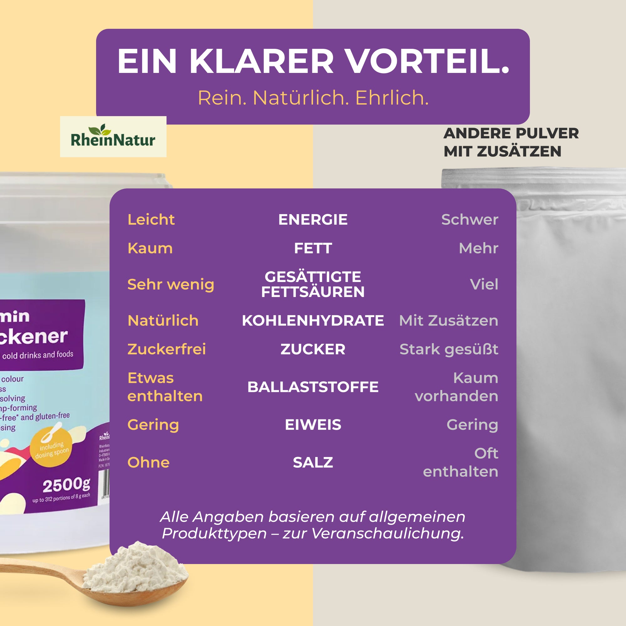 Viscomin Produktansicht 5